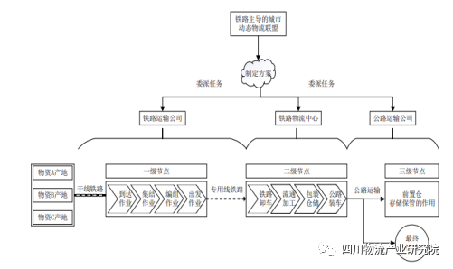 ff69d3956c944a1c0557ae21086d7a41.png