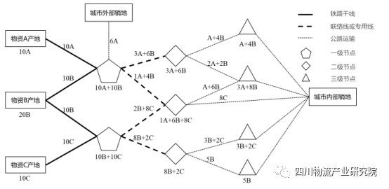 704f94049fa4734dd8fb8340fd865b63.png